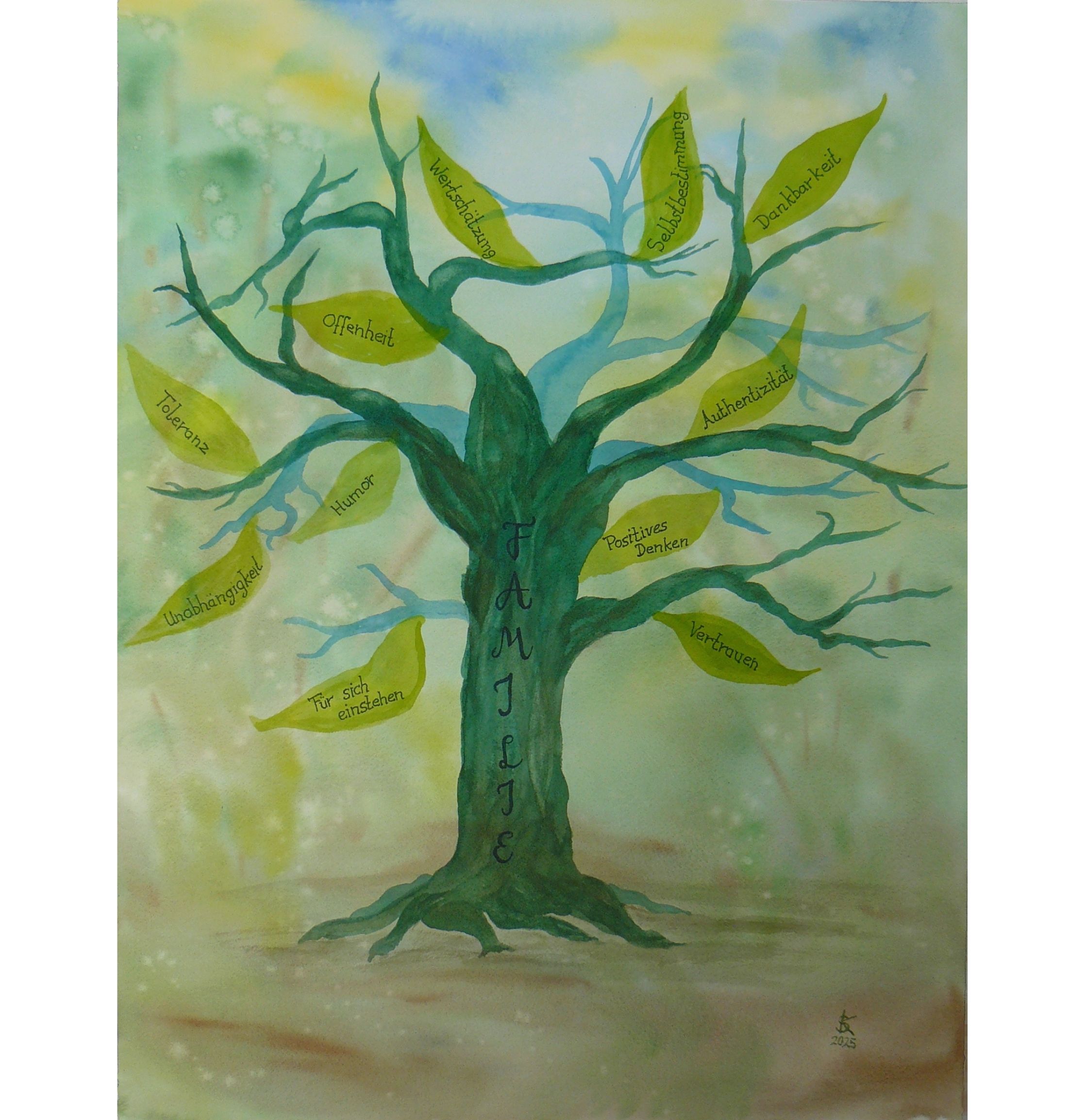 Tree of Values