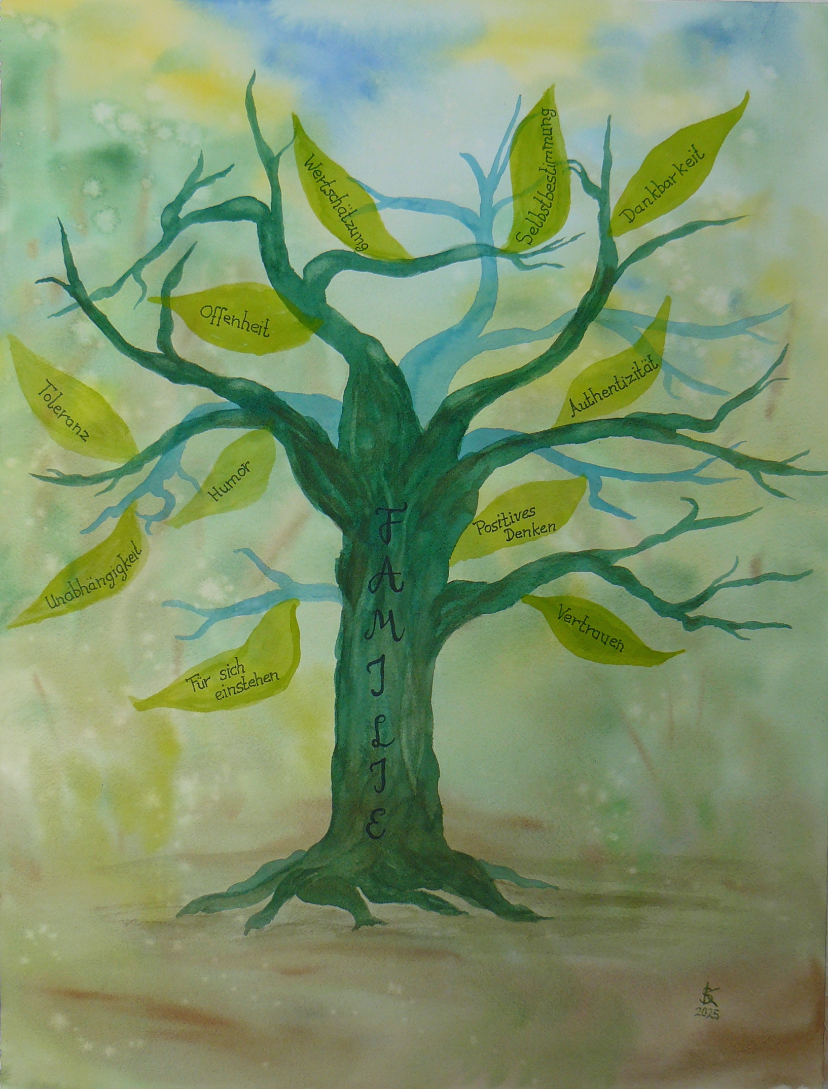 Baum der Werte